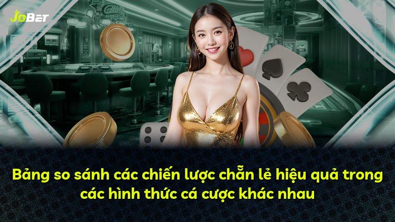 Bảng so sánh các chiến lược chẵn lẻ hiệu quả trong các hình thức cá cược khác nhau
