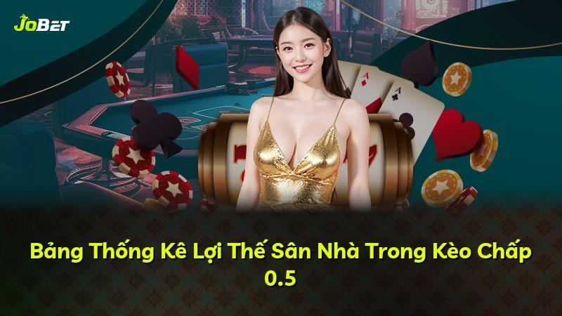 Bảng Thống Kê Lợi Thế Sân Nhà Trong Kèo Chấp 0.5